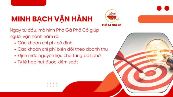 4. Minh bạch trong vận hành – Yếu tố then chốt tạo dựng niềm tin