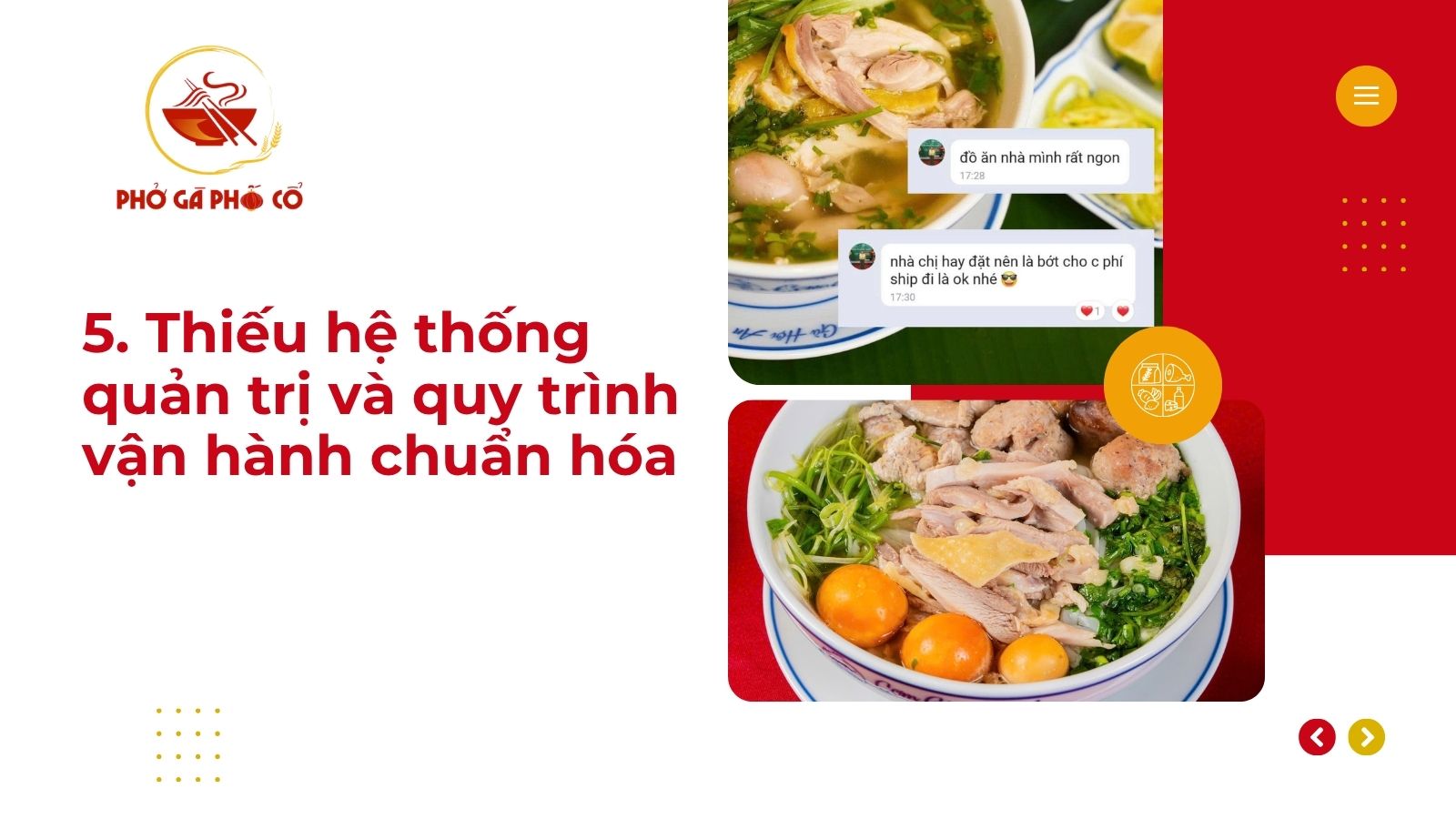 5. Thiếu hệ thống quản trị và quy trình vận hành chuẩn hóa