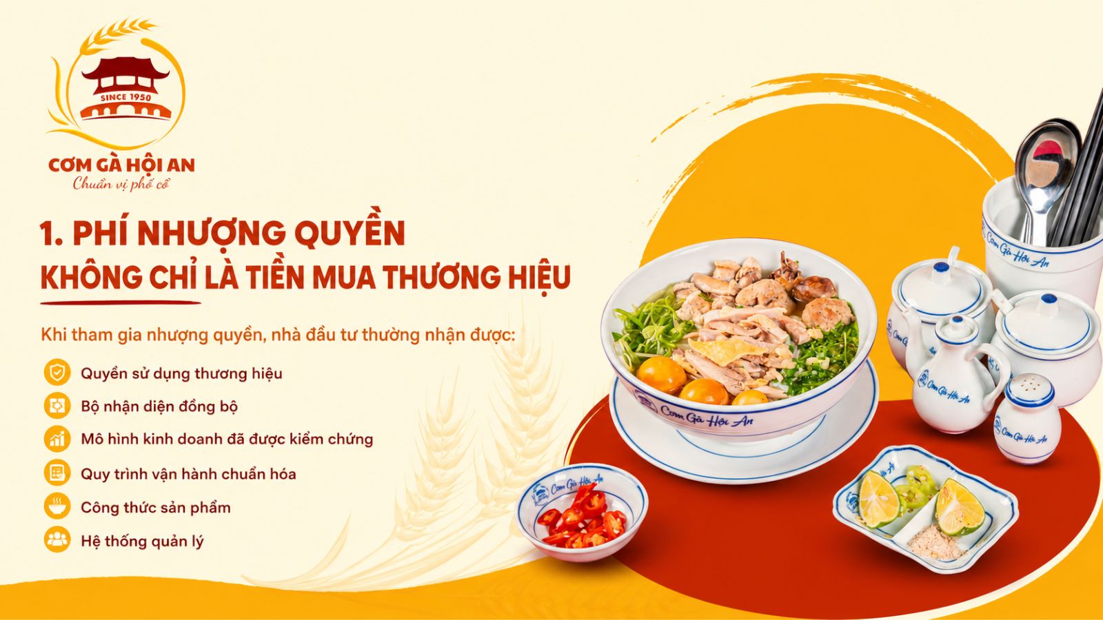 1. Phí nhượng quyền không chỉ là tiền mua thương hiệu