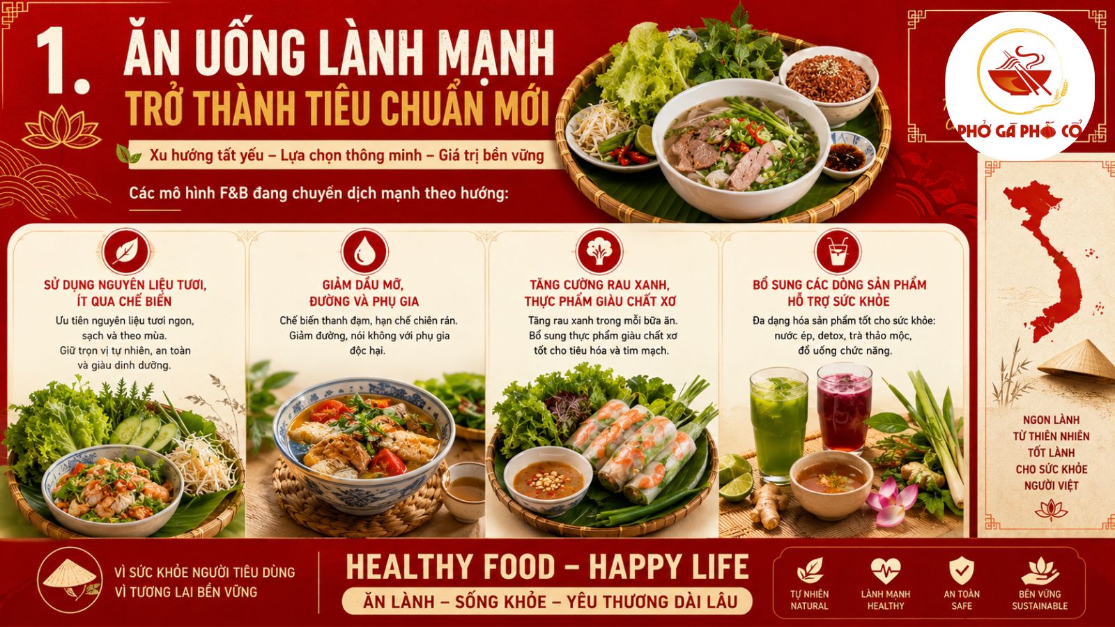 1. Ăn uống lành mạnh trở thành tiêu chuẩn mới