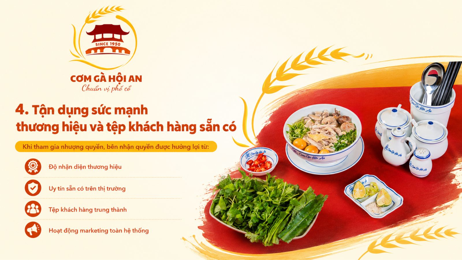 4. Tận dụng sức mạnh thương hiệu và tệp khách hàng sẵn có