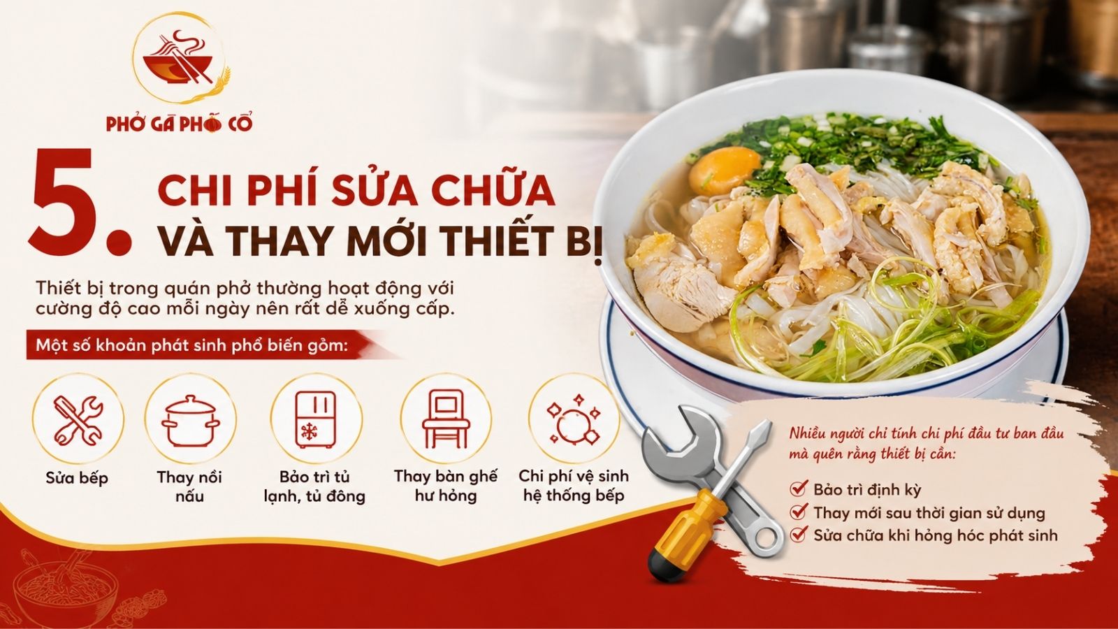5. Chi phí sửa chữa và thay mới thiết bị
