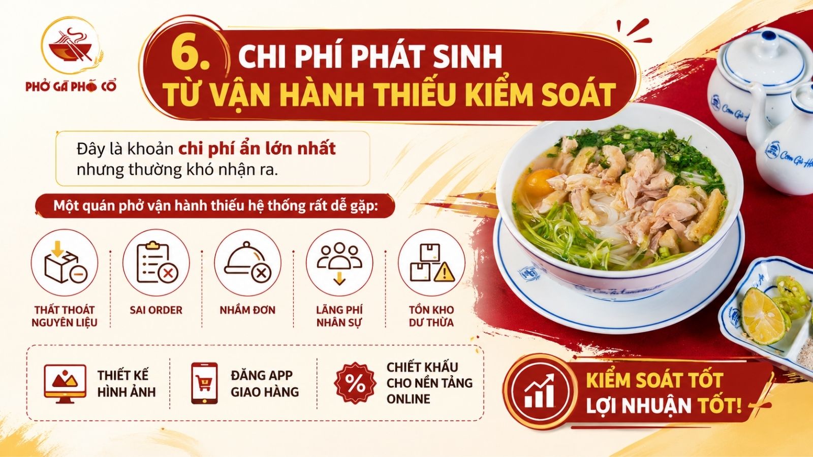 6. Chi phí phát sinh từ vận hành thiếu kiểm soát