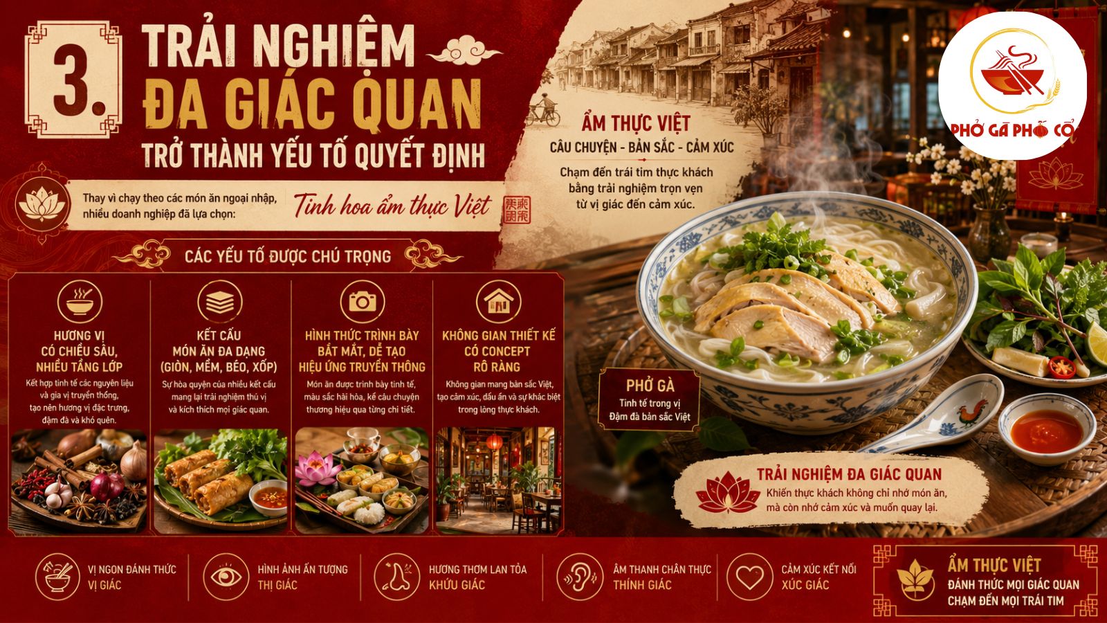 3. Trải nghiệm đa giác quan trở thành yếu tố quyết định