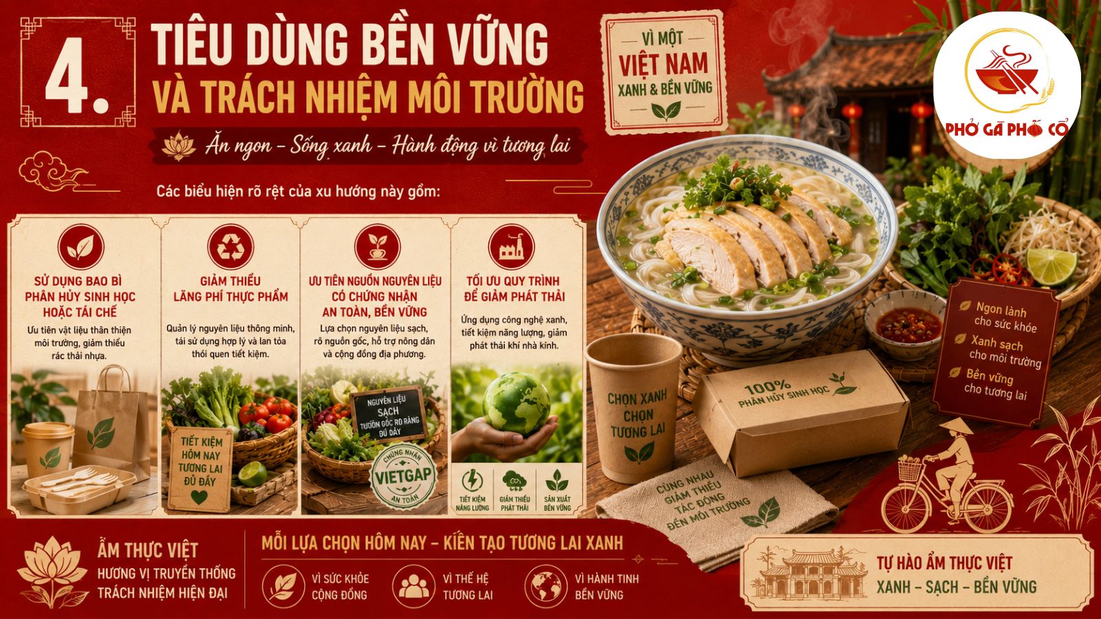 4. Tiêu dùng bền vững và trách nhiệm môi trường