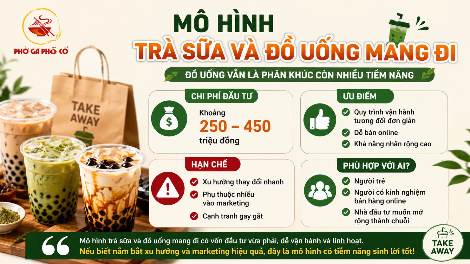 4. Mô hình trà sữa và đồ uống mang đi